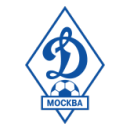 Dinamo Mosca U19