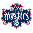 Washington Mystics (D)